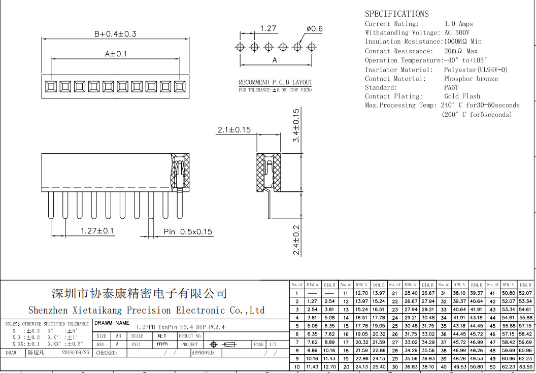 PCB 1.27 Mm Female Header Single Row Straight DIP Type