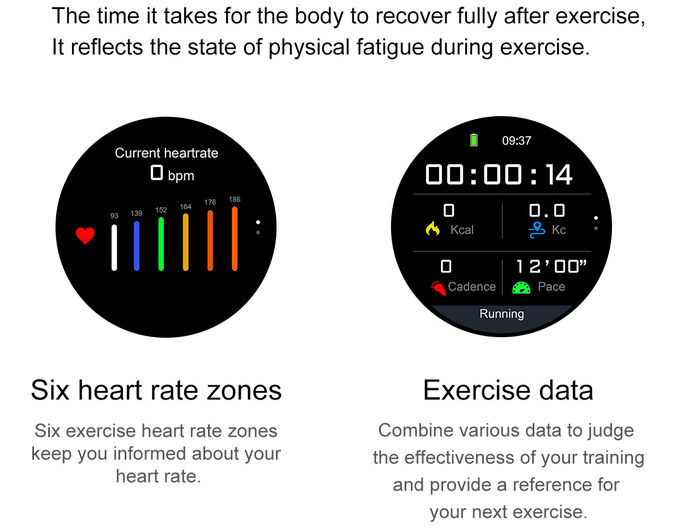 DT91 Sport Mode Heart Rate Smart Wristband 320mah Android Smartwatch For Women