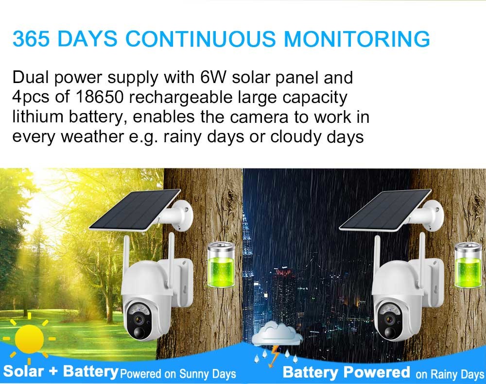 Rechargeable 2K Solar WiFi Camera 128G Memory Cloud Light Two Way Talk Wireless