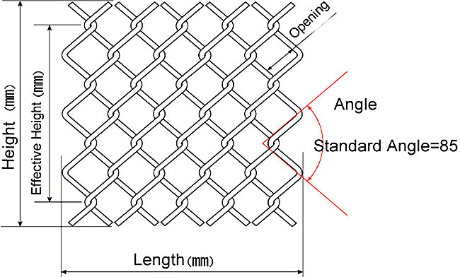 ODM Smooth Surface Diamond Chain Link Fence 5x5 Inch PVC Coated