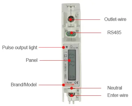 Display Sample of ADL10-E Single-phase Energy Meter