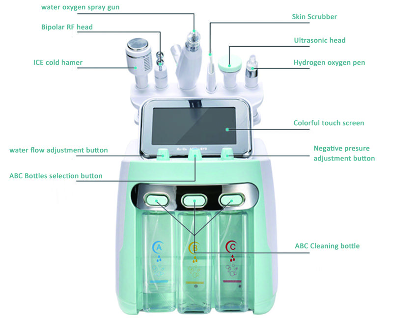 Portable H2O2 Oxygen Facial Machine 6 Treatment Handles With 8.4 Inch Touch Screen