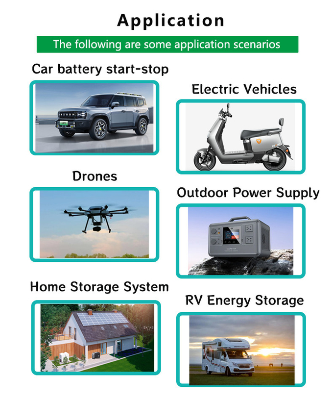 Enerkey 120A Continuous Discharge 4S BMS Lithium Battery Protection Board for Solar Street Lights