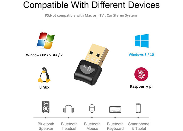 2.402-2.48GHZ Bluetooth Adapter For Computer Speakers USB 2.0 Bluetooth Dongle Receiver