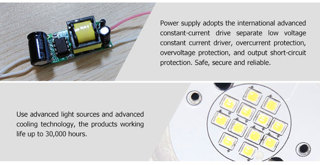 100ml/w high bright 16W LED par light manufacturers