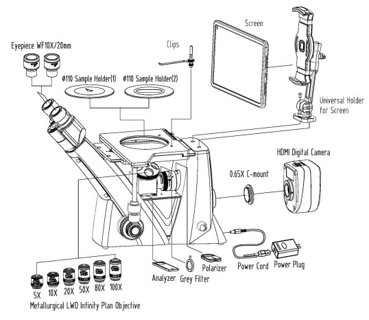 50X-1000X Metallurgical Inverted Optical Microscope Combinated Bright Field