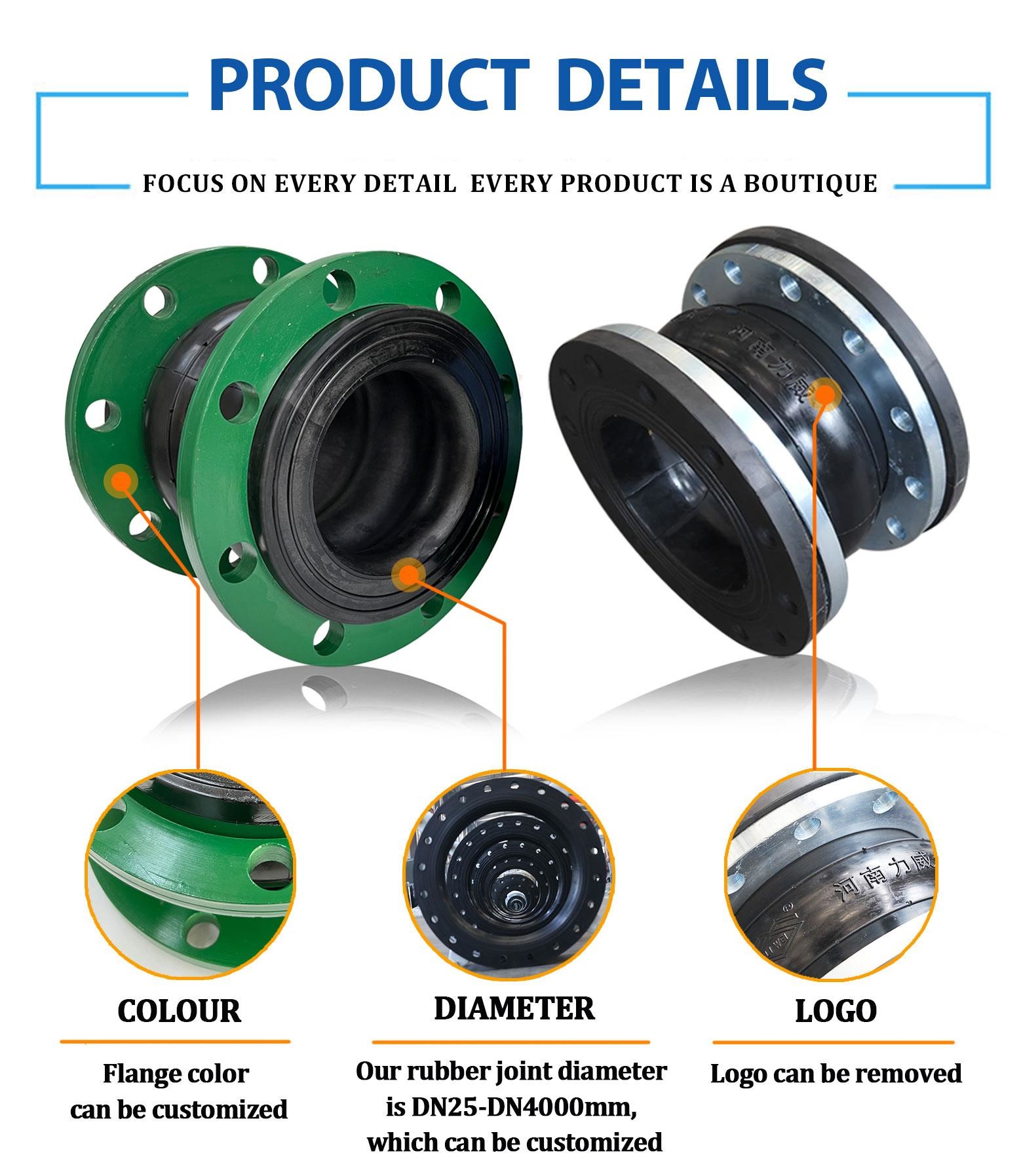 Affordable Yet Reliable Single-Ball Rubber Joint Easy Installation And Long-Lasting Durability