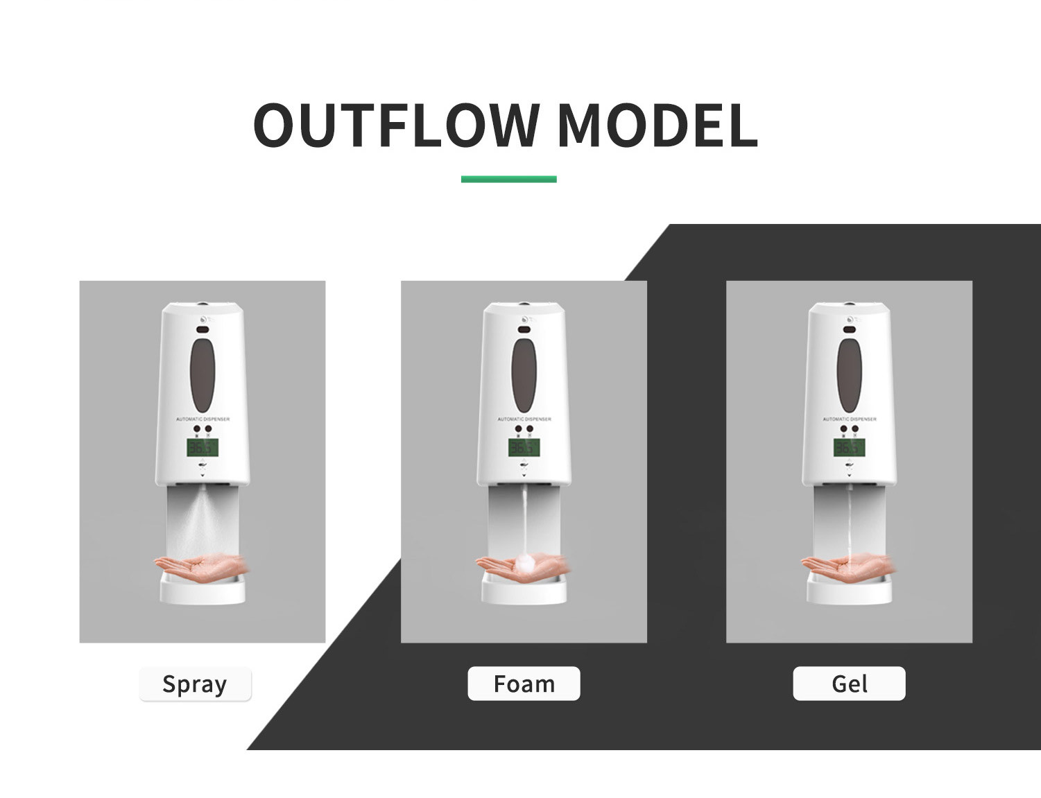 Touchless Automatic 1300ml Foaming Soap Dispensers Hand Free Standing