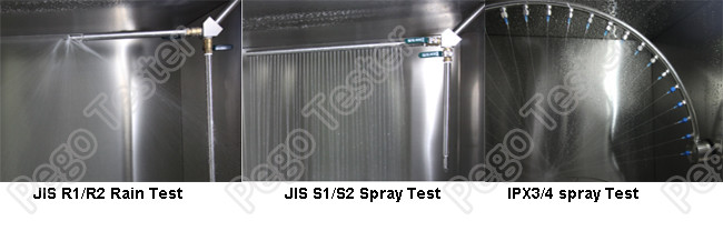 Rain / Spray Waterproof Test Chamber For R1/R2/S1/S2 Test