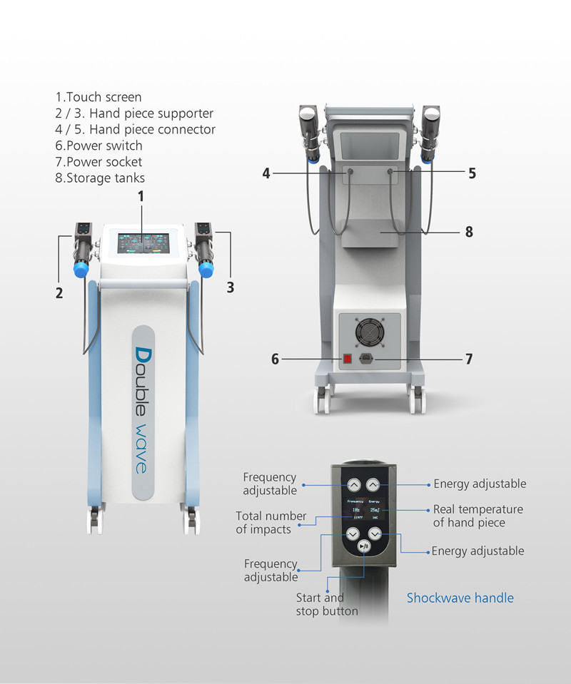 AC 110V / 240V ESWT Therapy Machine 50HZ-60HZ , 5MJ - 200MJ ED Shockwave Therapy Machine