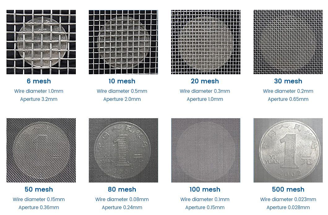 Hot Sale Smooth Grain and Reverse Grain Customized Galvanized Woven Mesh for Industry Agriculture and Science and Technology
