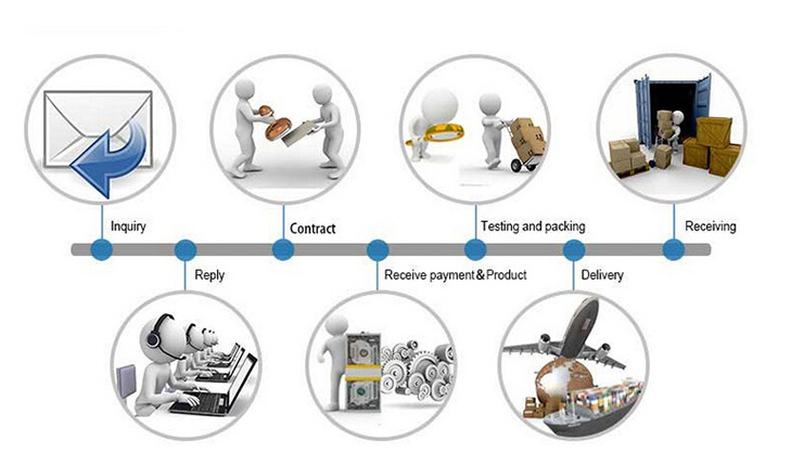 China Market of Electronic Smart Bluetooth Wristband Pedometer
