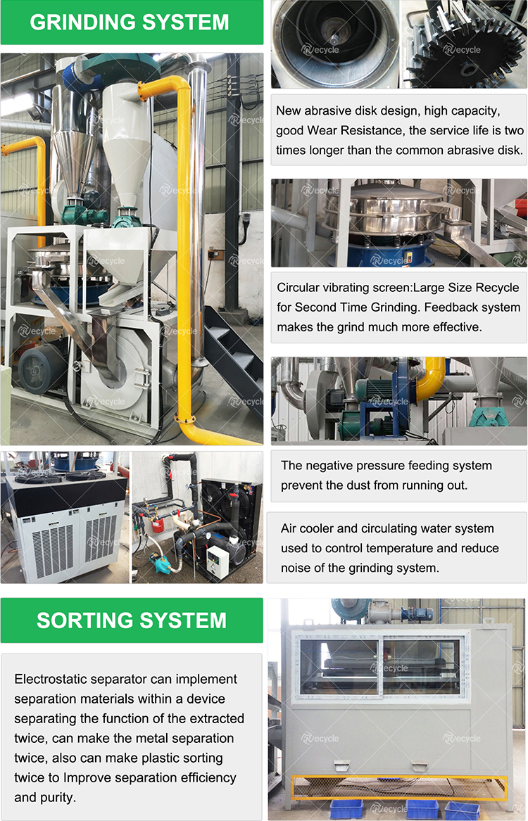 High Voltage Electrostatic Separator Machine / Electrostatic Copper Separator