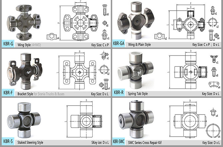 Universal Joint Size _2