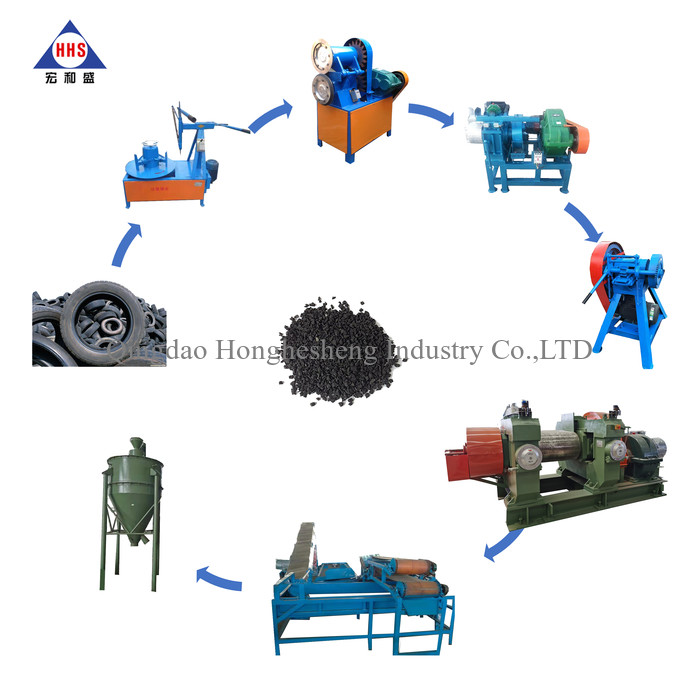 15kw Steel Tire Ring Cutter Tire Bead Wire Separator Machine For Cuttng Tires