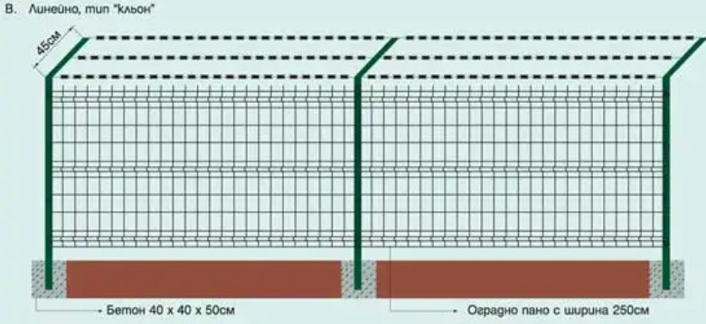 3D Garden Fence Curved Welded Wire Mesh Fencing For Public Places 1.8*3m