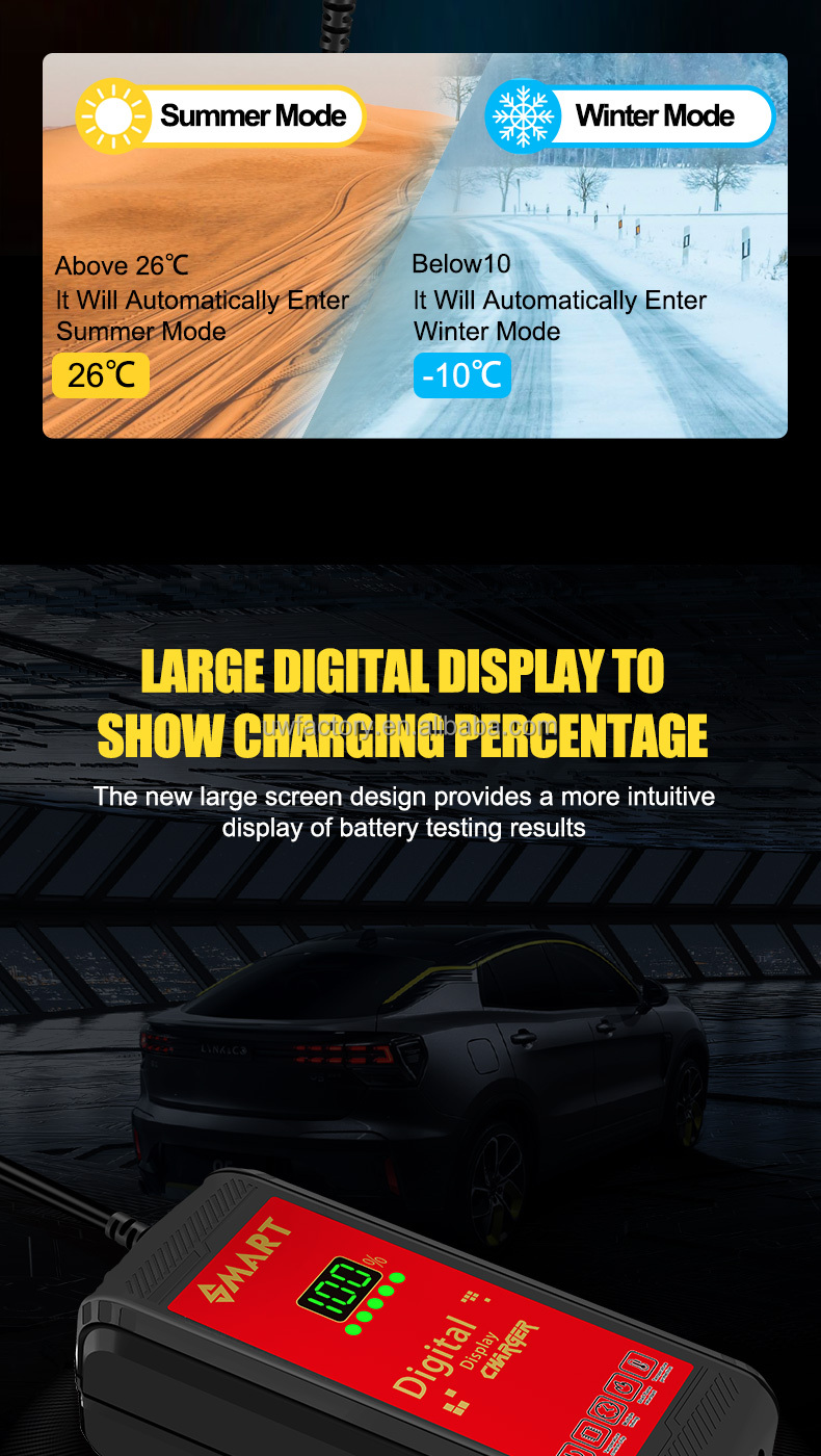 OEM/ODM Acceptable Private Mold Intelligent 12v 6A Smart Charging Car Motorcycle Battery Charger with Digital LCD Display