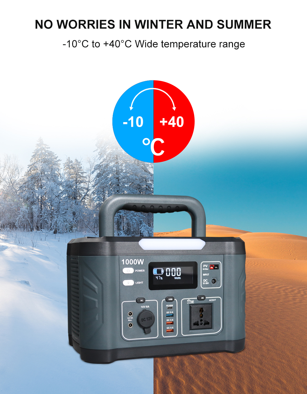 3.7V 216000mAh Lifepo4 Portable Power Station 799.2wh / 1000w Power Bank