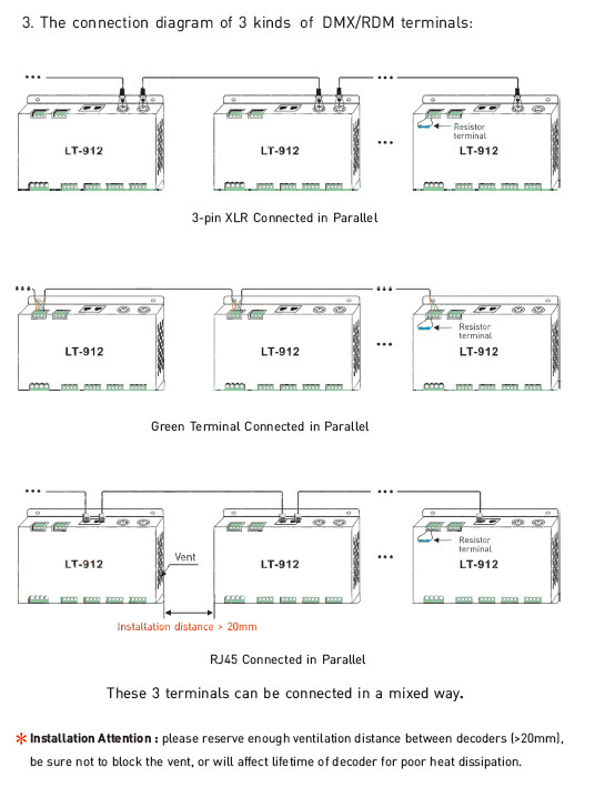 ROHS Dmx512 Decoder , 12 Channel Rgb Led Dmx Decoder With Shortcut Protection
