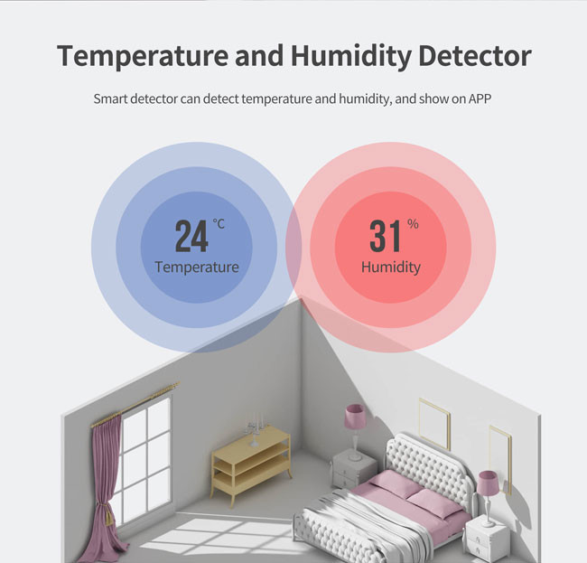 2.4GHz WiFi Temperature Humidity Sensor 20dBm Smart Home Temperature Humidity Sensor