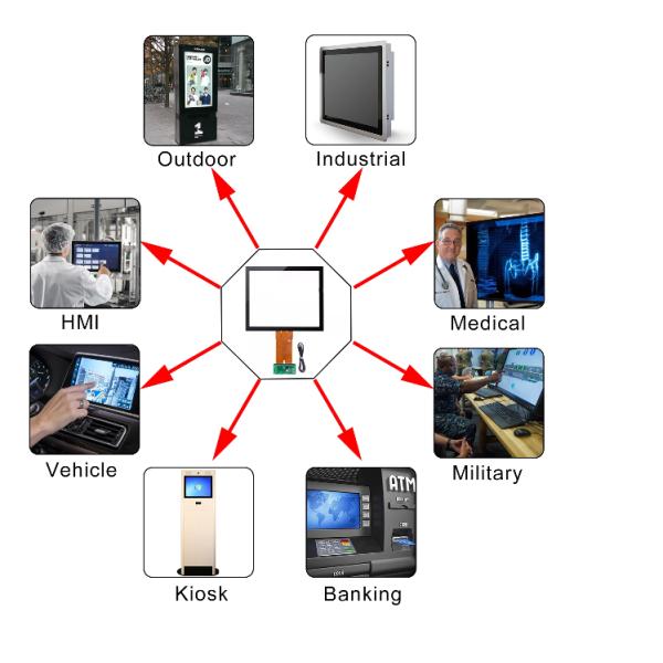 Large 43 Inch 10 Point Capacitive Touch Screen OEM Designed 16 To 9 Ratio