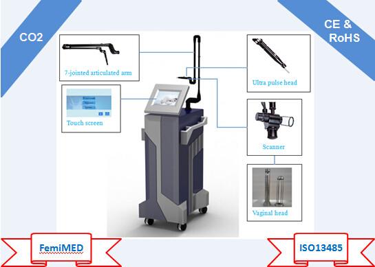Metal tube Fractional Vaginal Tightening CO2 Laser Equipment