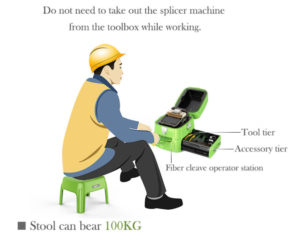 Auto Focus 7800mAH FTTH Tools AI-8C Signalfire 6 Motors ARC Fusion Splicer