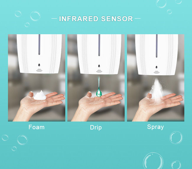 Automatic Waterless Hand Sanitizer Dispenser