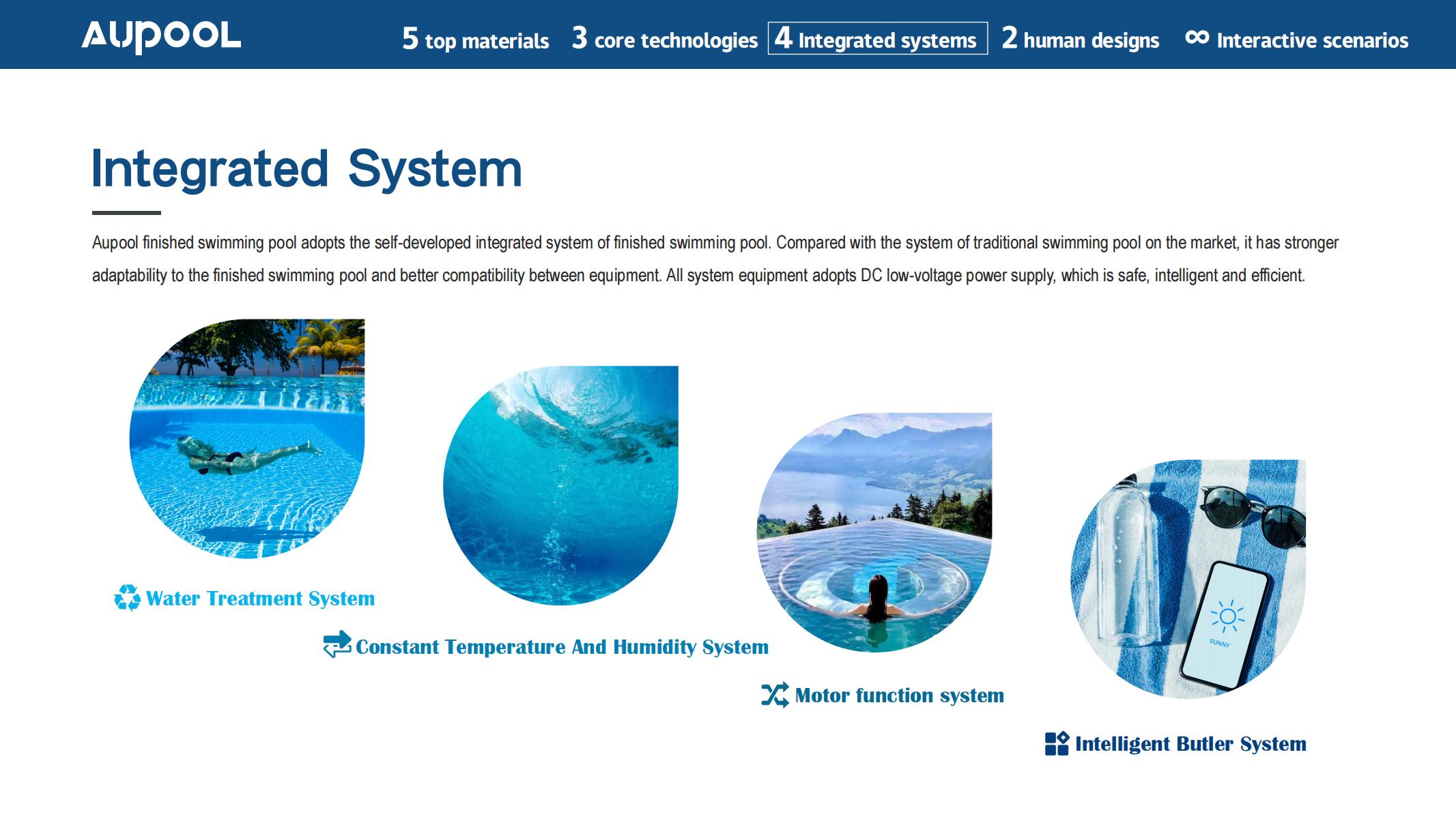 Family Swimming Pool Outdoor Fiberglass Inground Pool for Customer's Requirements