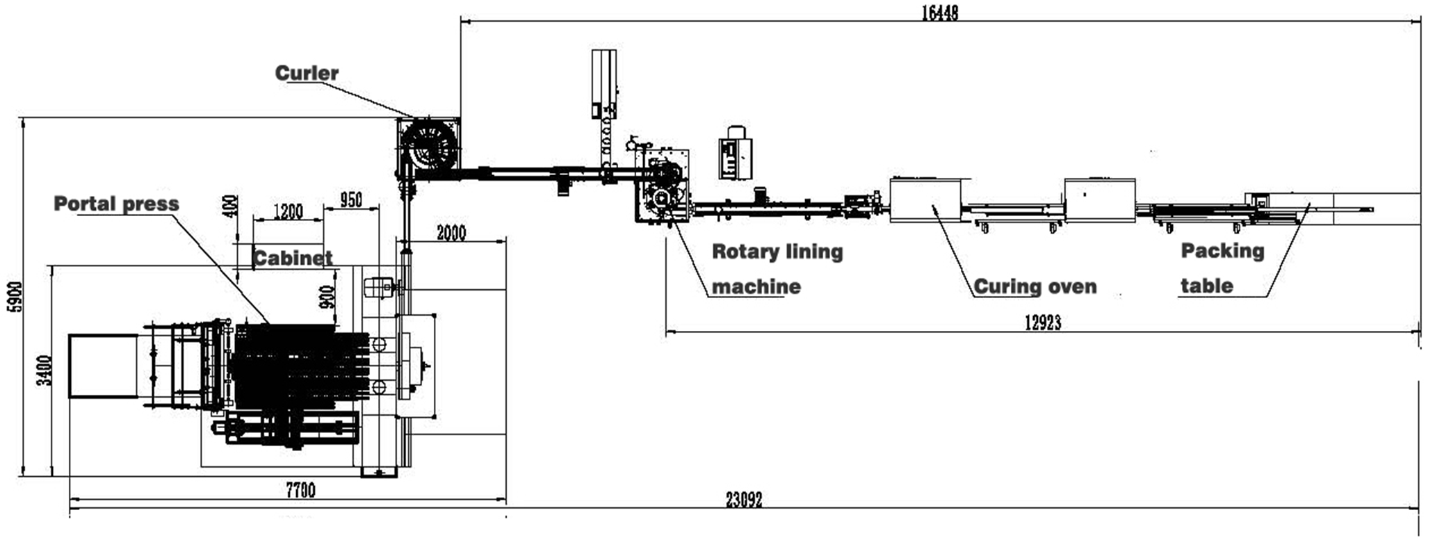 Metal Lid Food Can Bottom Making Machine Electric CE Certificate