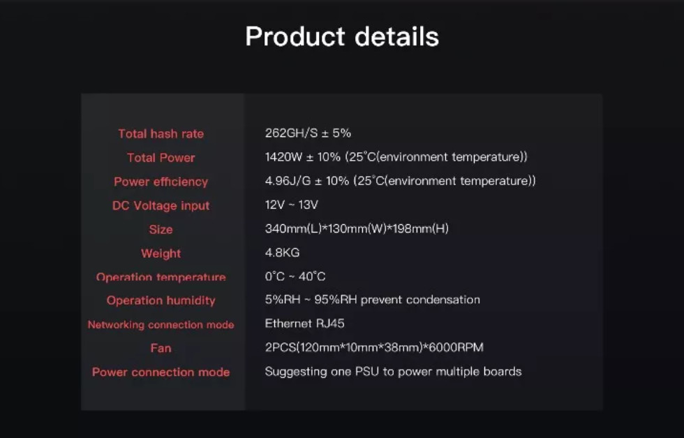 Aluminum Fusionsilicon X7 Miner Dash X11 Algorithm 262gh/S