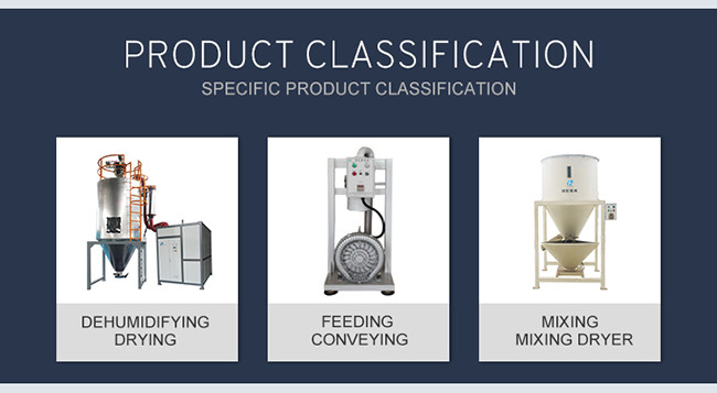 Stable Desiccant Dehumidified Air Dryer 60 To 300 ℃ Temperature Control