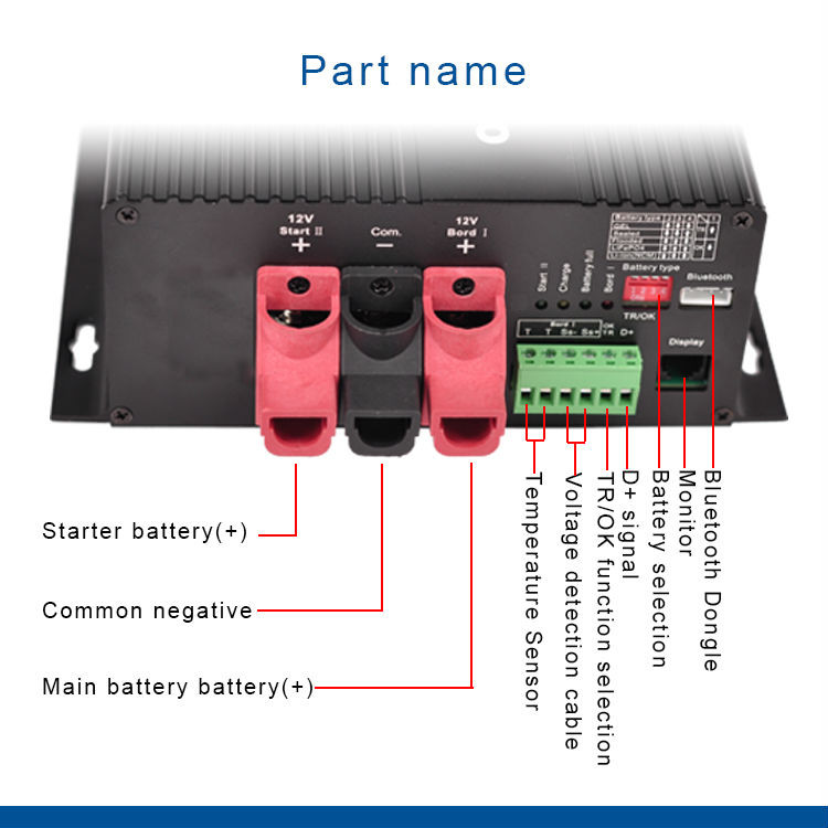 30A Solar Battery Charger Dual Input In-Vehicle Battery Charger DC 12V-DC12V For RV