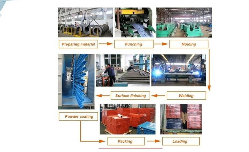 All Size Large Cantilever Racking System Warehouse Industrial Roll Drum Storage Safety