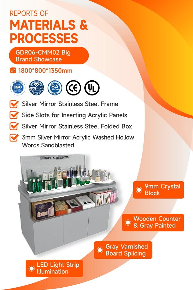 GDR06-CMM02 Beauty Display Stand with Optimized Display Space and Luxurious Style for Fashion Boutique