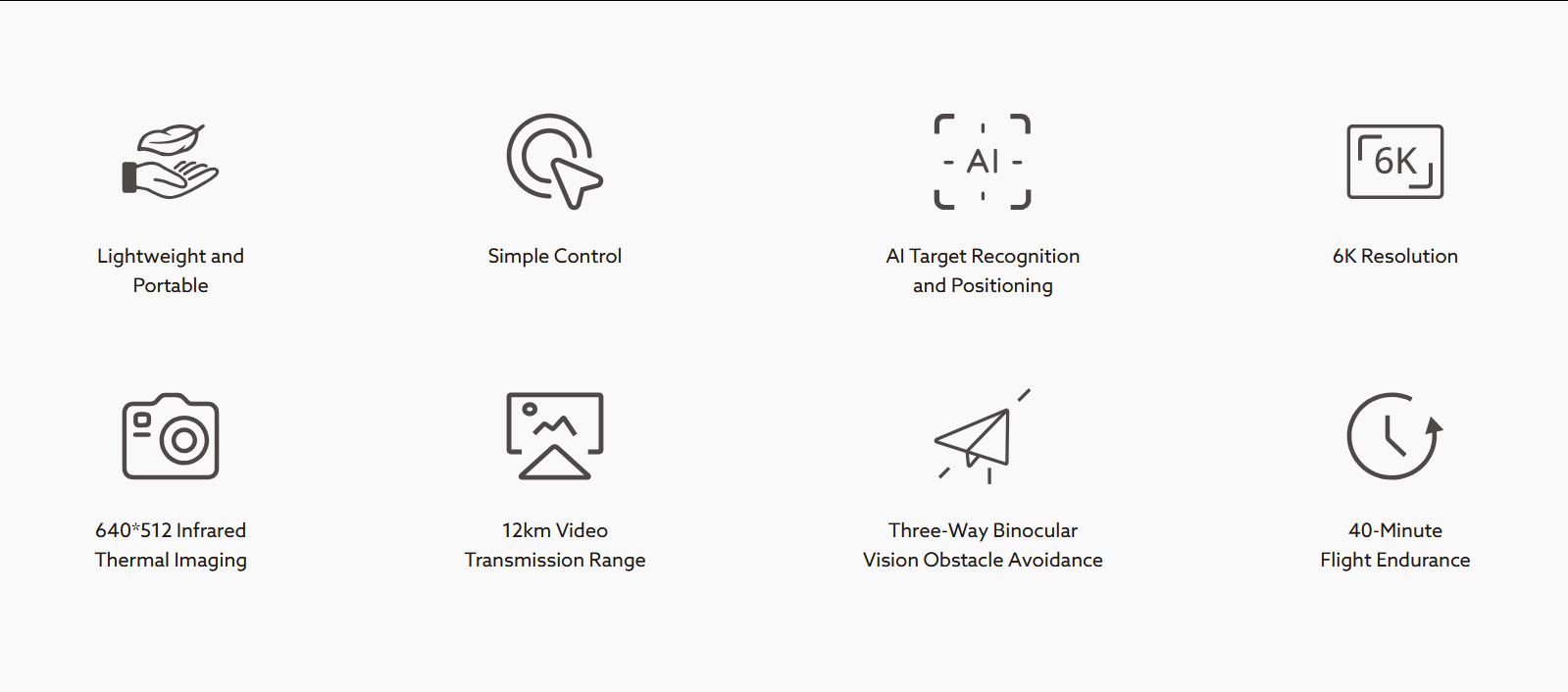 "Professional EVO Lite Industry Series Drone with Superior Camera Capabilities"