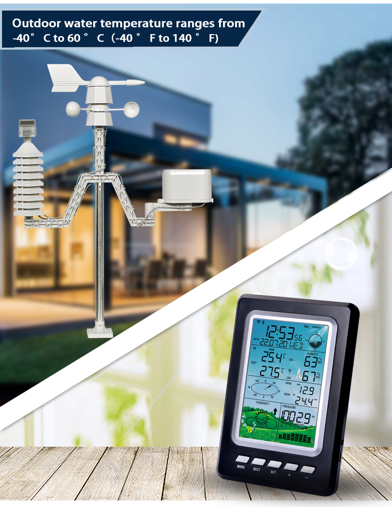 Multi Functional Outdoor Wireless Weather Station With Humidity Range 20% To 99%