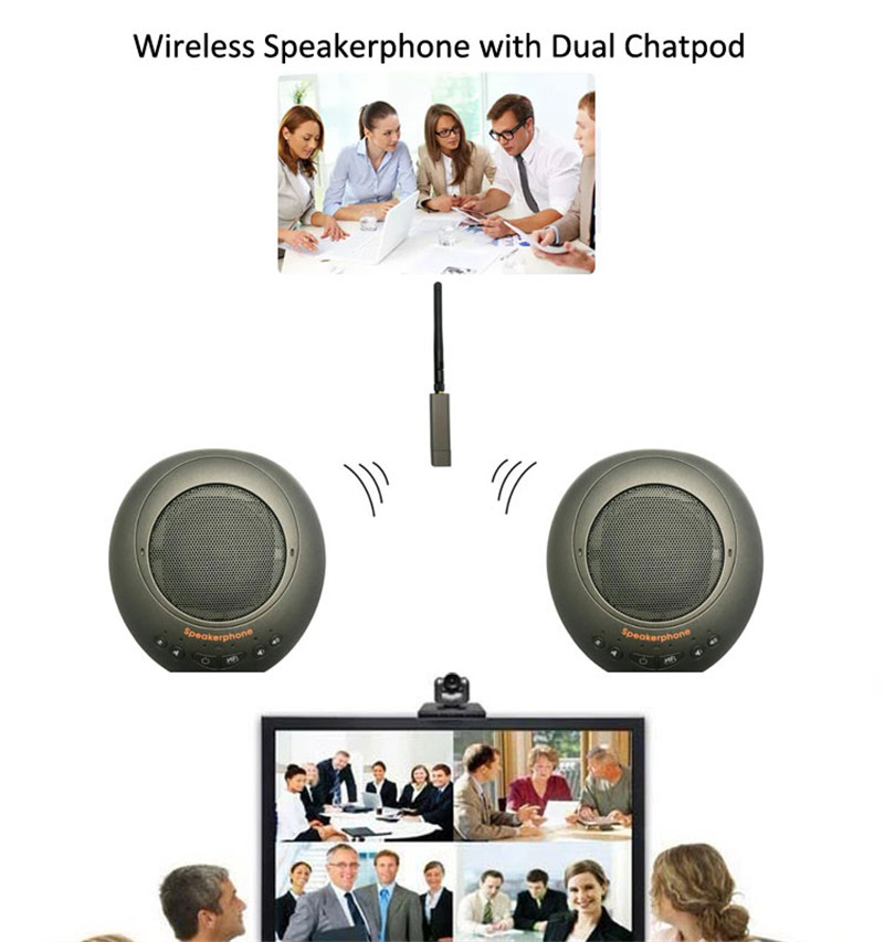 2.4G wireless 360 degree battery powered best microphone for zoom meetings Dual Chatpod mic for video conferencing