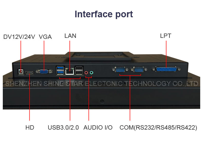 Rugged 8 Inch 8.4 Inch Industrial Panel PC With Touchscreen Support Windows OS Linux