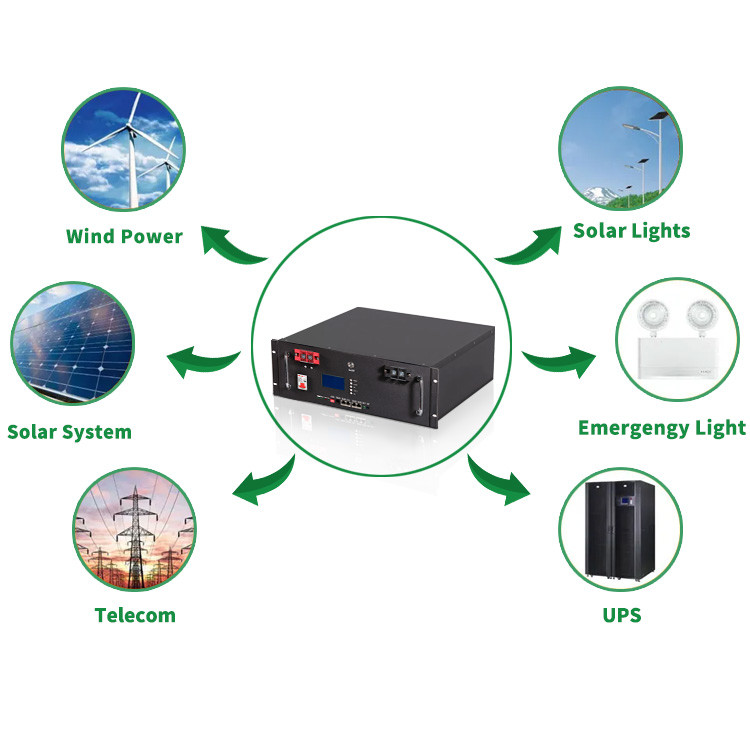 Battery Pack Holder 48V 51.2V 400ah 20kwh Home Energy Storage Battery Pack Storage Needs