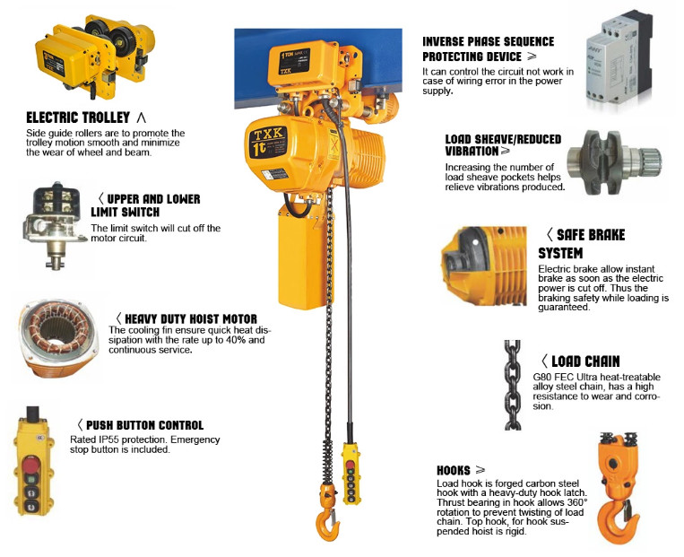 Hook Type Electric Chain Hoist 0.5t To 10t Capacity For Industrial Fields