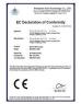 Nece-Scope Int'l Co., Limited Certifications