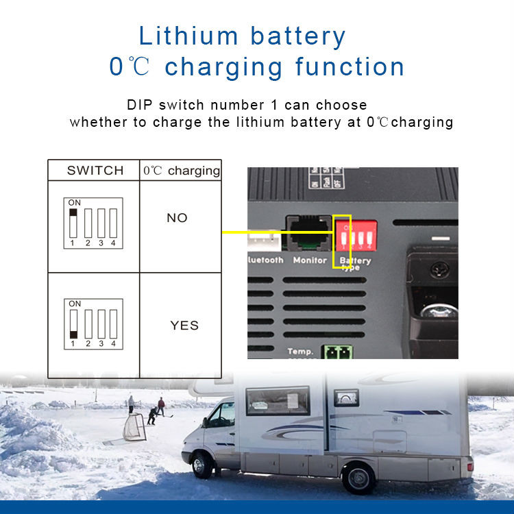 12V 30A Lifepo4 Battery Charger AC DC Battery Charger For Lithium Iron Phosphate Batteries