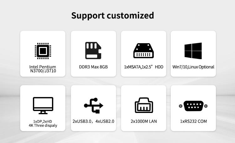 Support customized