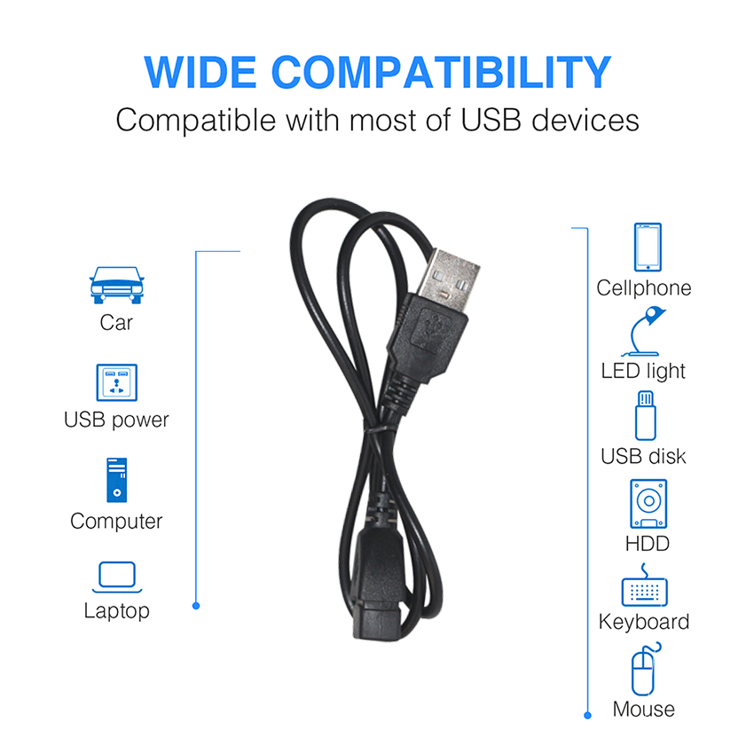 2725 28AWG/1PR 20AWG/2C USB Data Cable Male To Female 2A Customizable
