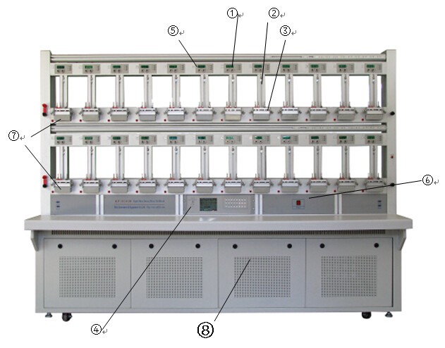 Round Single Phase KWH Meter Testing Device, Watt-hour Meter Testing Equipment