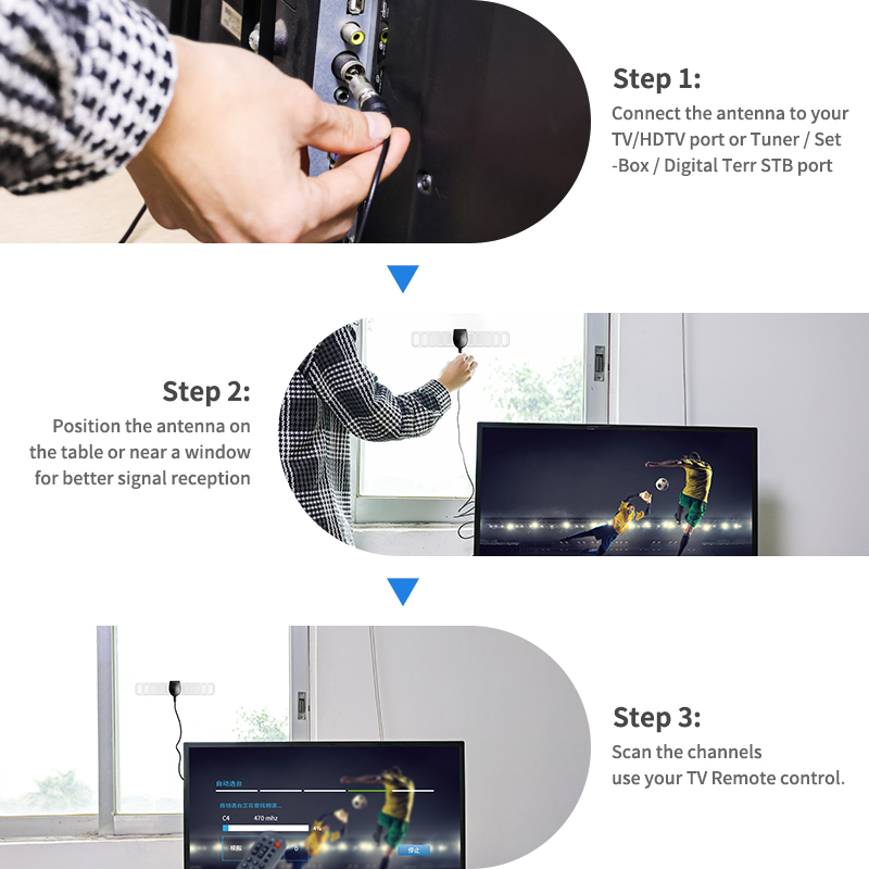 Yes 4k Internal Outdoor Digital TV Antenna IEC/F male or customized with 28dBi Gain