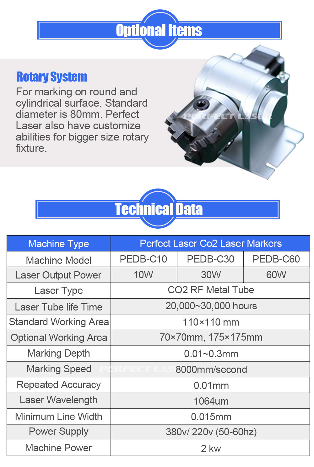Data Networking Co2 Laser Marking Machine 110×110mm 10W/30W/60W Fast Speed