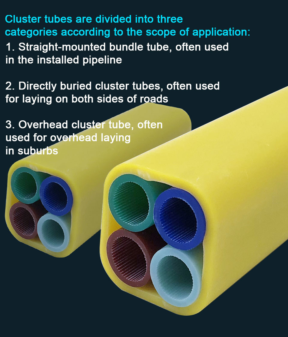 PE 3.5mm Micro Optical Cable Tubes For Air Blowing Fiber Cable
