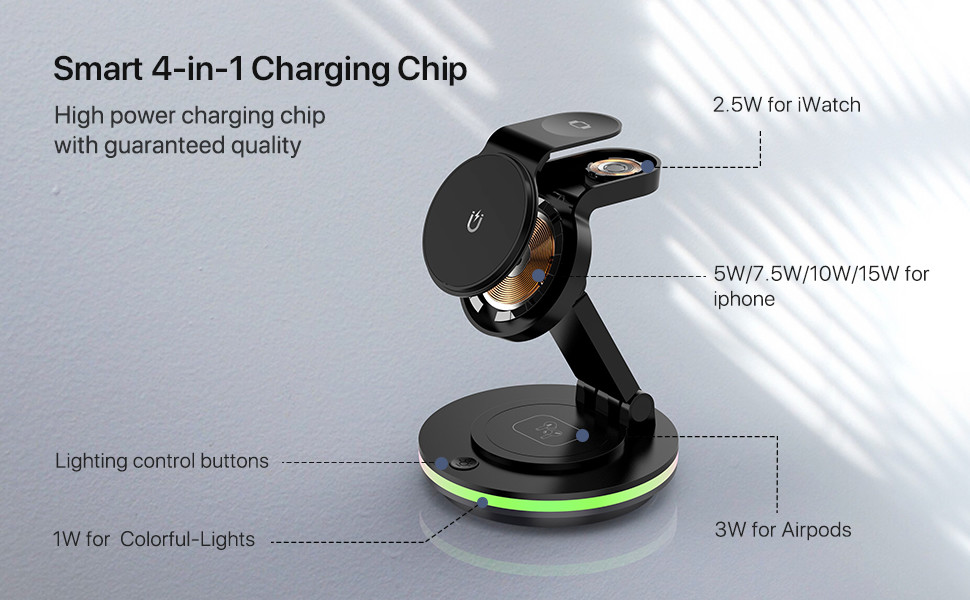ABS PC Material Magnetic Wireless Charger for Fast Charging with Wireless Charging Method